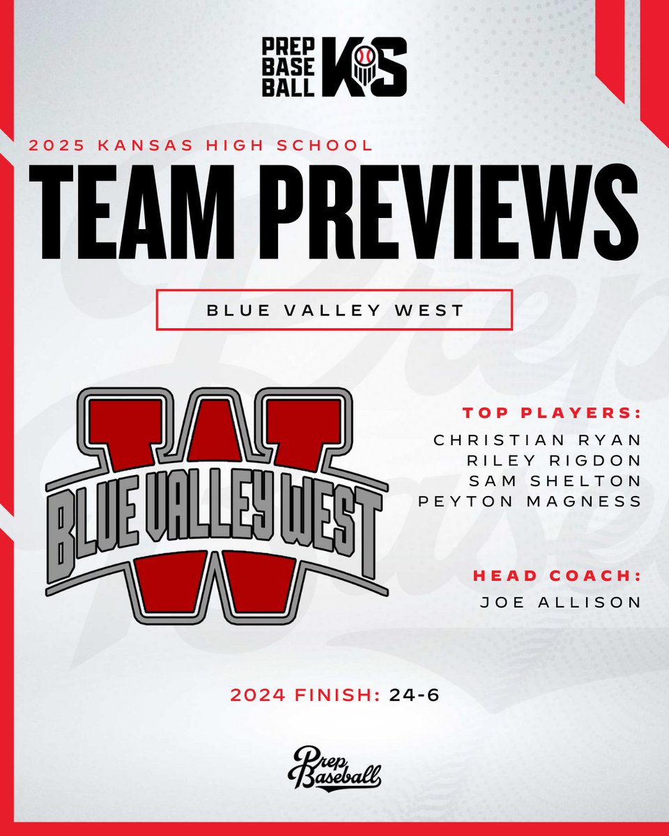 Prep Baseball Kansas (@prepbaseballks) on Twitter photo ๐๐๐๐ ๐๐๐๐ฆ ๐๐ซ๐๐ฏ๐ข๐๐ฐ: ๐๐ฅ๐ฎ๐ ๐๐๐ฅ๐ฅ๐๐ฒ ๐๐๐ฌ๐ญ
+ Replacing 8 starters from last season, strong veteran pitching will be key for the Jaguars as a young offensive lineup looks gain traction throughout the year.
+ Key returners, team outlook, and more โคต๏ธ
๐ : ๐๐๐๐ ๐๐๐๐ฆ ๐๐ซ๐๐ฏ๐ข๐๐ฐ: ๐๐ฅ๐ฎ๐ ๐๐๐ฅ๐ฅ๐๐ฒ ๐๐๐ฌ๐ญ
+ Replacing 8 starters from last season, strong veteran pitching will be key for the Jaguars as a young offensive lineup looks gain traction throughout the year.
+ Key returners, team outlook, and more โคต๏ธ
๐ :