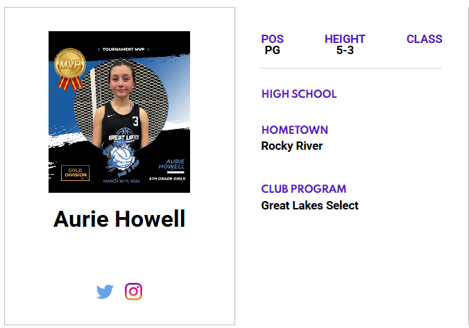 Ohio Jr. All-Star GBB (@jrallstaroh) on Twitter photo Check out Aurie Howell's (<a href="/auriehowell3/">Aurie Howell</a>) ππΌππππΎππππ πππΌπππ πππππππ! ‡οΈ
jrallstar.com/maxrecruit/maxβ¦
Start building your profile now at jrallstar.com/maxrecruit! Check out Aurie Howell's (<a href="/auriehowell3/">Aurie Howell</a>) ππΌππππΎππππ πππΌπππ πππππππ! ‡οΈ
jrallstar.com/maxrecruit/maxβ¦
Start building your profile now at jrallstar.com/maxrecruit!