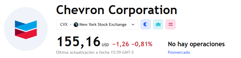 🇻🇪🛢️ Venezuela's VP Delcy Rodríguez slams the U.S. decision to revoke Chevron $CVX's license to operate in the country as "harmful and inexplicable." President Trump cites lack of electoral reforms and migrant returns by Maduro's government. Major hit to Chevron’s operations!