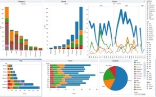 Favoured_Simdi's tweet image. #tableau
#dataanalysistools
#DataAnalytics