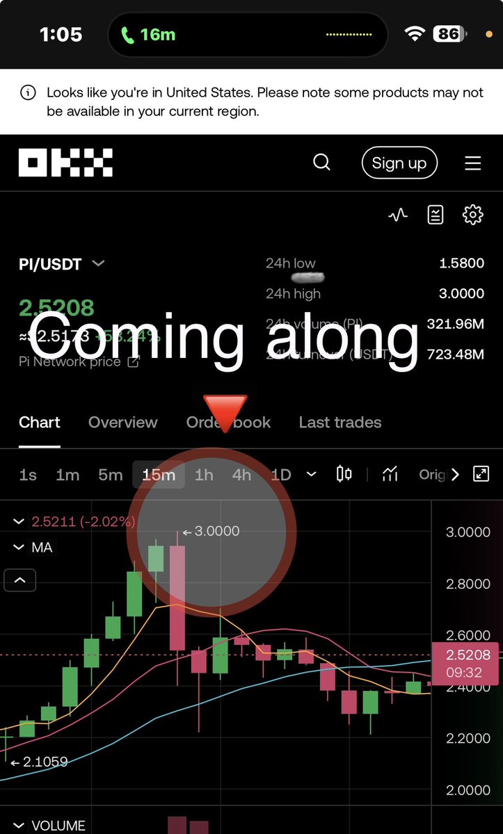 Slow and steady.

Let’s gooo PI
🌹