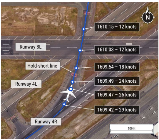 ●UNDA INVESTIGATION NTSB issues its final report for the investigation of the January