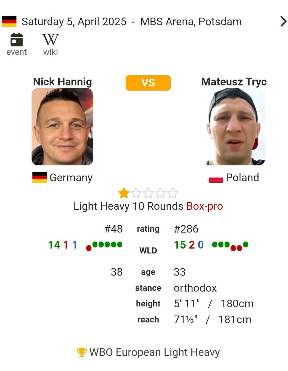 Oficjalnie stanę do walki o pas WBO EUROPEAN, Berlin 5 kwiecień!
#walka #cel #pas #boks #wbo #trycteam