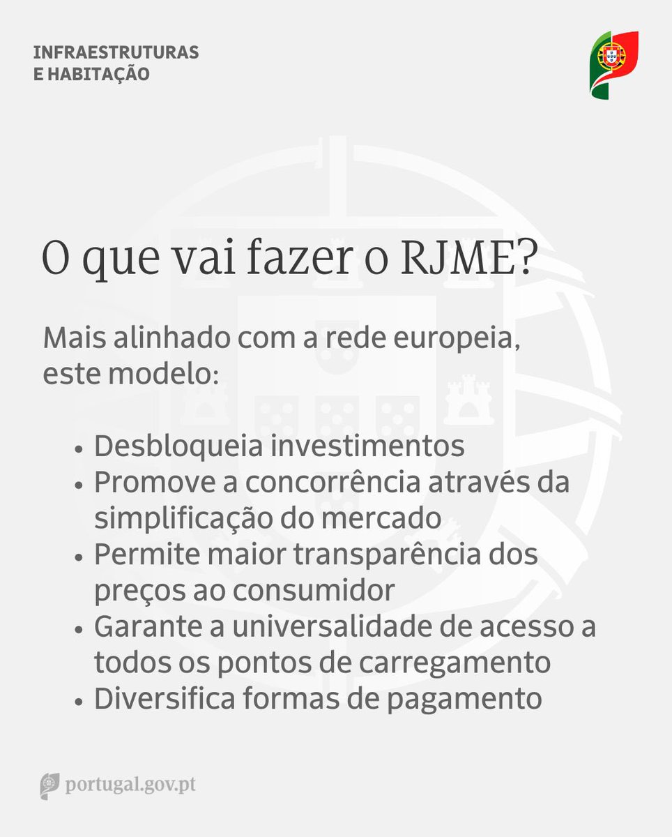Um passo firme no futuro da mobilidade elétrica foi dado hoje por este Governo: aprovou o Decreto-Lei que estabelece o novo Regulamento Jurídico da Mobilidade Elétrica (RJME). Objetivo: simplificar e flexibilizar o mercado da Mobilidade Elétrica em Portugal, promover a