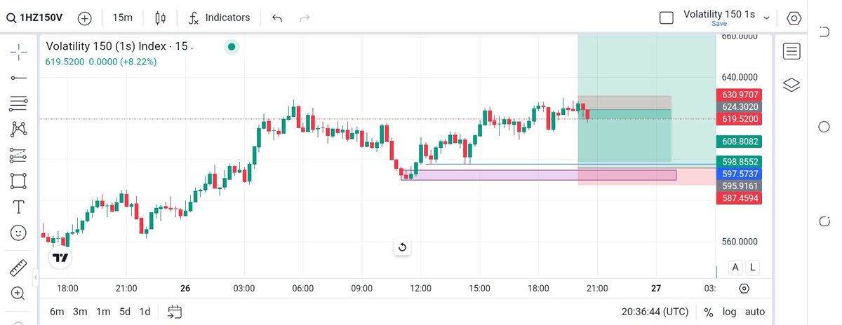 Victory Lordson🌊 tweet media