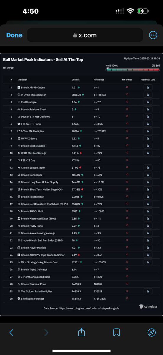 Sykodelic 🔪 tweet media