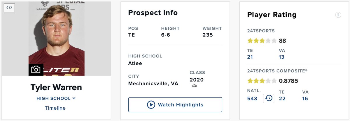 zach_seyko's tweet image. Penn State casually developed Tyler Warren from a 3-star prospect to a potential top-10 NFL Draft pick. 

That&apos;s why Penn State is Tight End U.