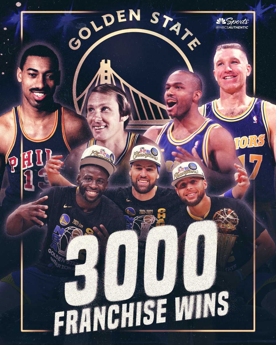 Warriors on NBCS tweet media