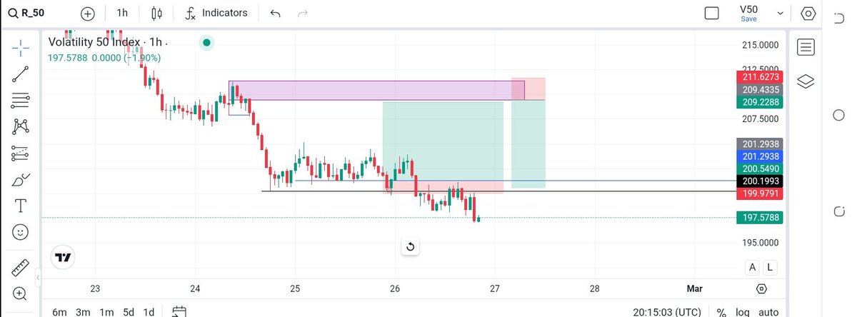 Victory Lordson🌊 tweet media