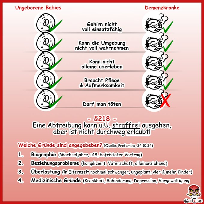 Nette Grafik, <a href="/sundaysforlife/">sundaysforlife</a>