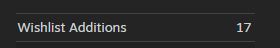 I don't know what to say! 

I had a goal of just 2 Wishlists for day one and you guys have surpassed that!  I want to thank each and every one of you for your support! ❣️

If you haven't yet, you can wishlist Endvasion here: bit.ly/4bf4lZi  

#gamedev #indiedev