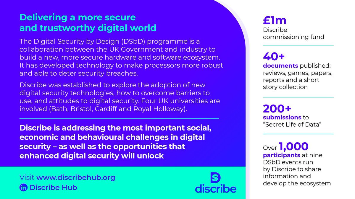 As we approach the final stages of the Discribe project, it’s time to reflect on our journey and achievements. 🚀