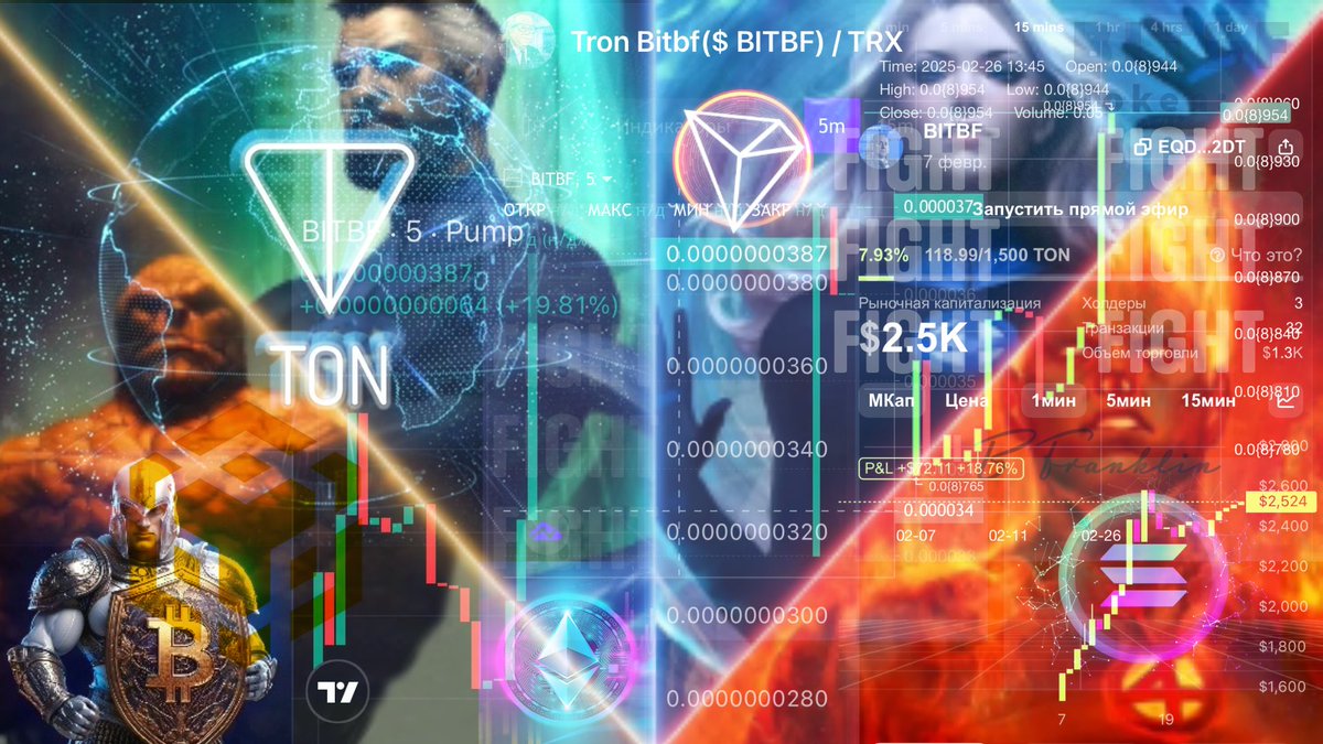 bitbfmeme's tweet photo. Fantastic Fours #BITBF AI
#ethbtc chart 5 years 8,9%
Short-term (next 6 months): ETH/BTC might attempt a recovery towards 0.03247 #BTC , with potential to reach 0.05001 BTC if market conditions are favorable. If support at 0.02765 BTC holds, a bullish scenario is more likely. https://t.co/rbCk8ePiQ7