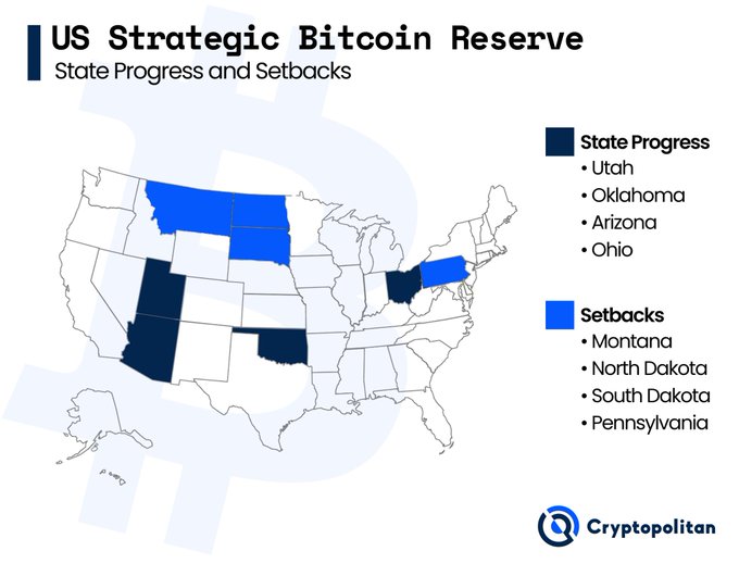 reserve-strategique-bitcoin-USA