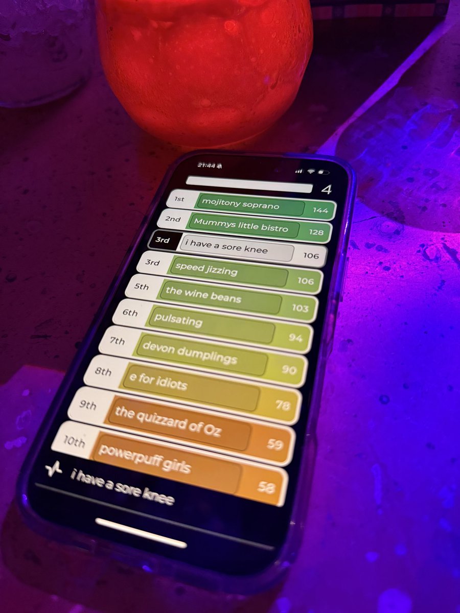 Phil_miskey's tweet image. When the team rally’s round the cause.