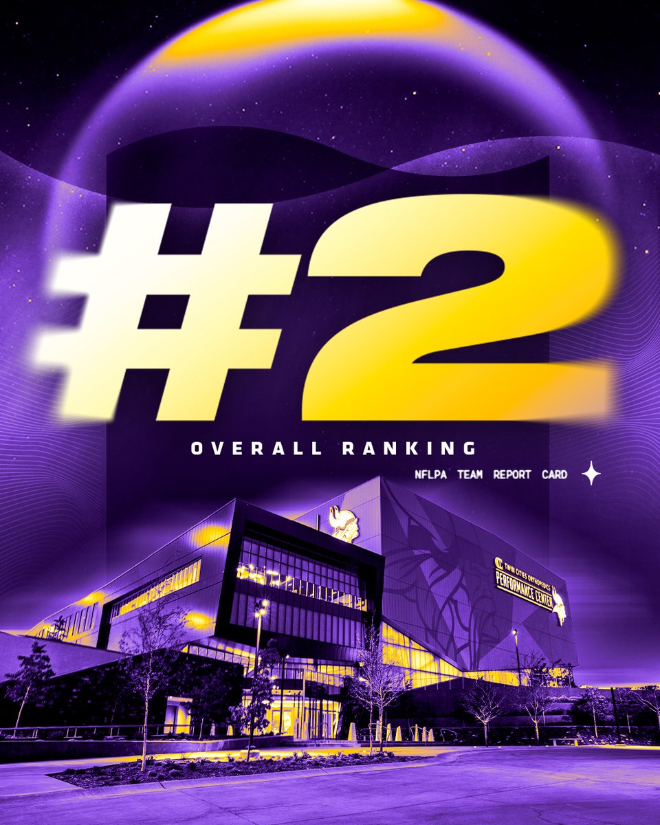 Minnesota Vikings tweet media