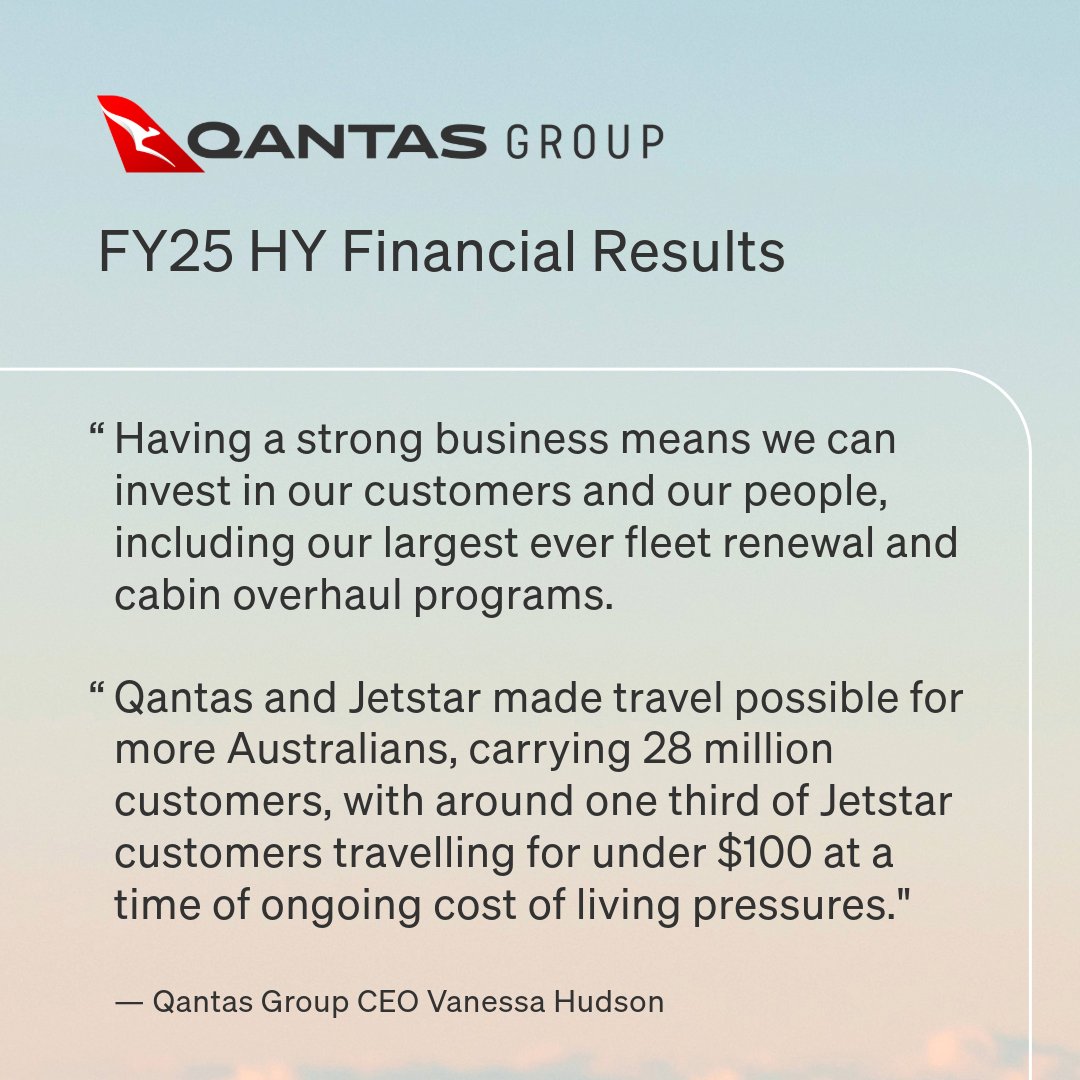 Qantas's tweet image. The Qantas Group posted strong earnings for the first half of FY25, which will support its fleet renewal program, investment in customers and its people, and returns for shareholders.
Read more: bit.ly/4ijVKXT