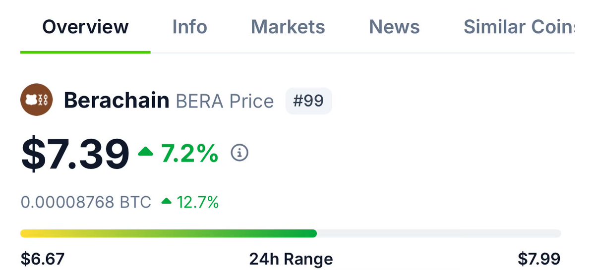 Haskell⚡ tweet media