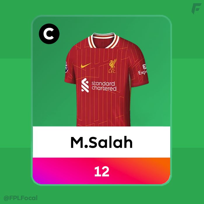 FPL Focal tweet media