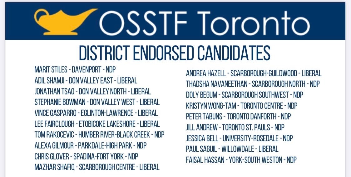 OSSTF Toronto endorsed candidates. It is so important that you get out and vote! Make a plan and bring people with you!