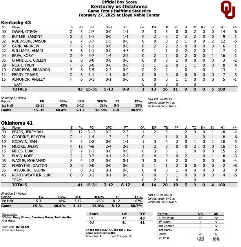 Drew Franklin tweet media