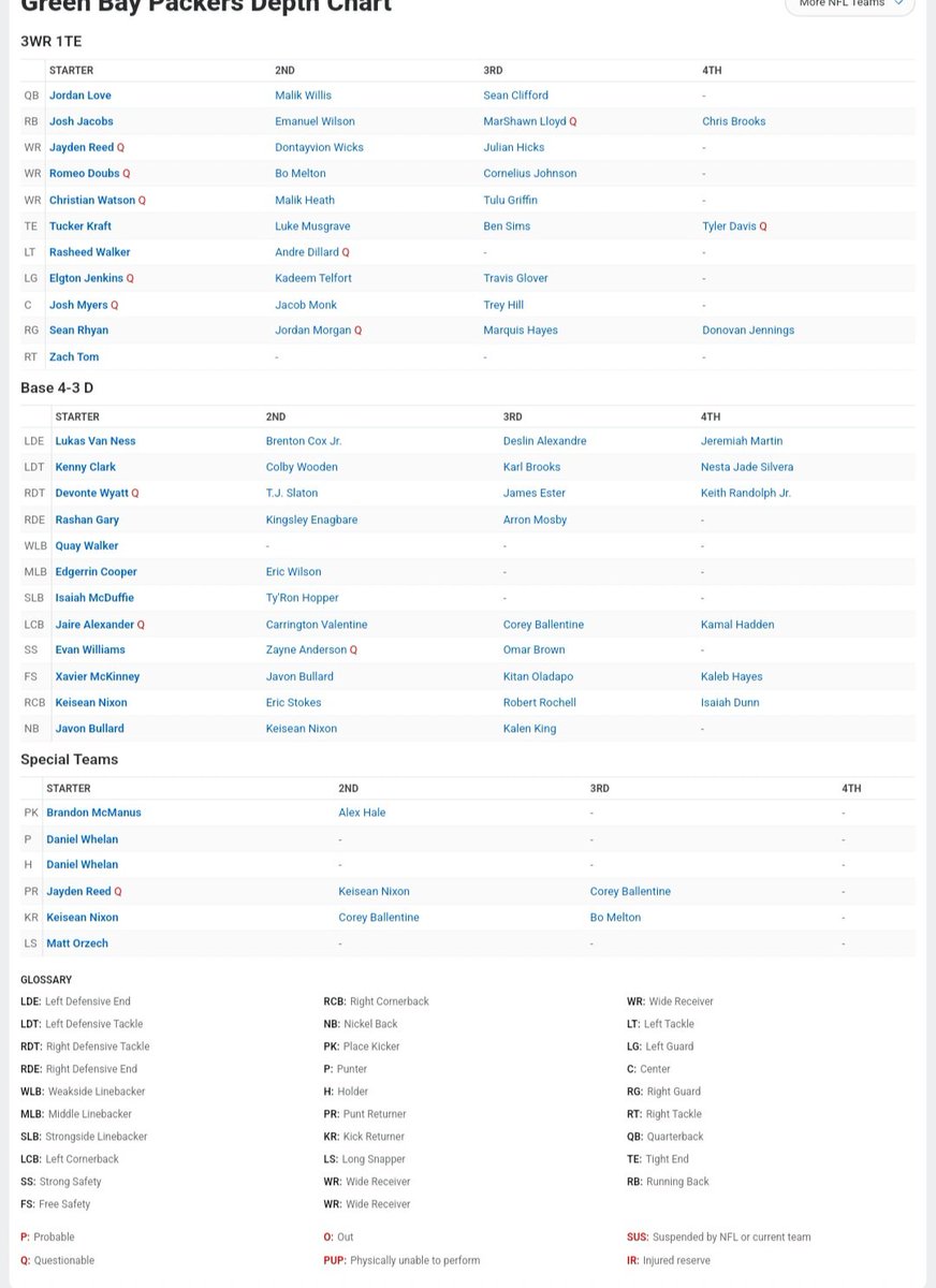 BREAKING NEWS: The flight log names to Epsteins Island have been leaked online 24 hours early!