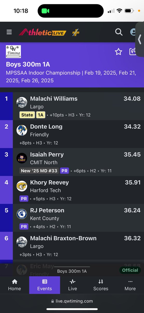 Ramon (RJ) Peterson Jr. (@rpeterson100) on Twitter photo Final one of indoor. Wish i had the film for it but i fell short today. Another school record breaking pr of 36.24 , 2nd in my heat and 5th overall. Just a warmup for outdoor ! #NOTDONE #MARYLAND #AGTG <a href="/CoachT_Phillips/">Travon VT Phillips</a> <a href="/CoachFarrell_RU/">Coach Farrell-Rutgers</a> Final one of indoor. Wish i had the film for it but i fell short today. Another school record breaking pr of 36.24 , 2nd in my heat and 5th overall. Just a warmup for outdoor ! #NOTDONE #MARYLAND #AGTG <a href="/CoachT_Phillips/">Travon VT Phillips</a> <a href="/CoachFarrell_RU/">Coach Farrell-Rutgers</a>