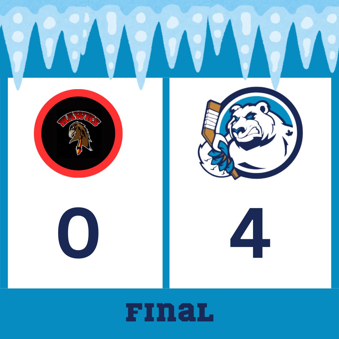 Game 4 win for the Ice! Hat trick for Robbins!