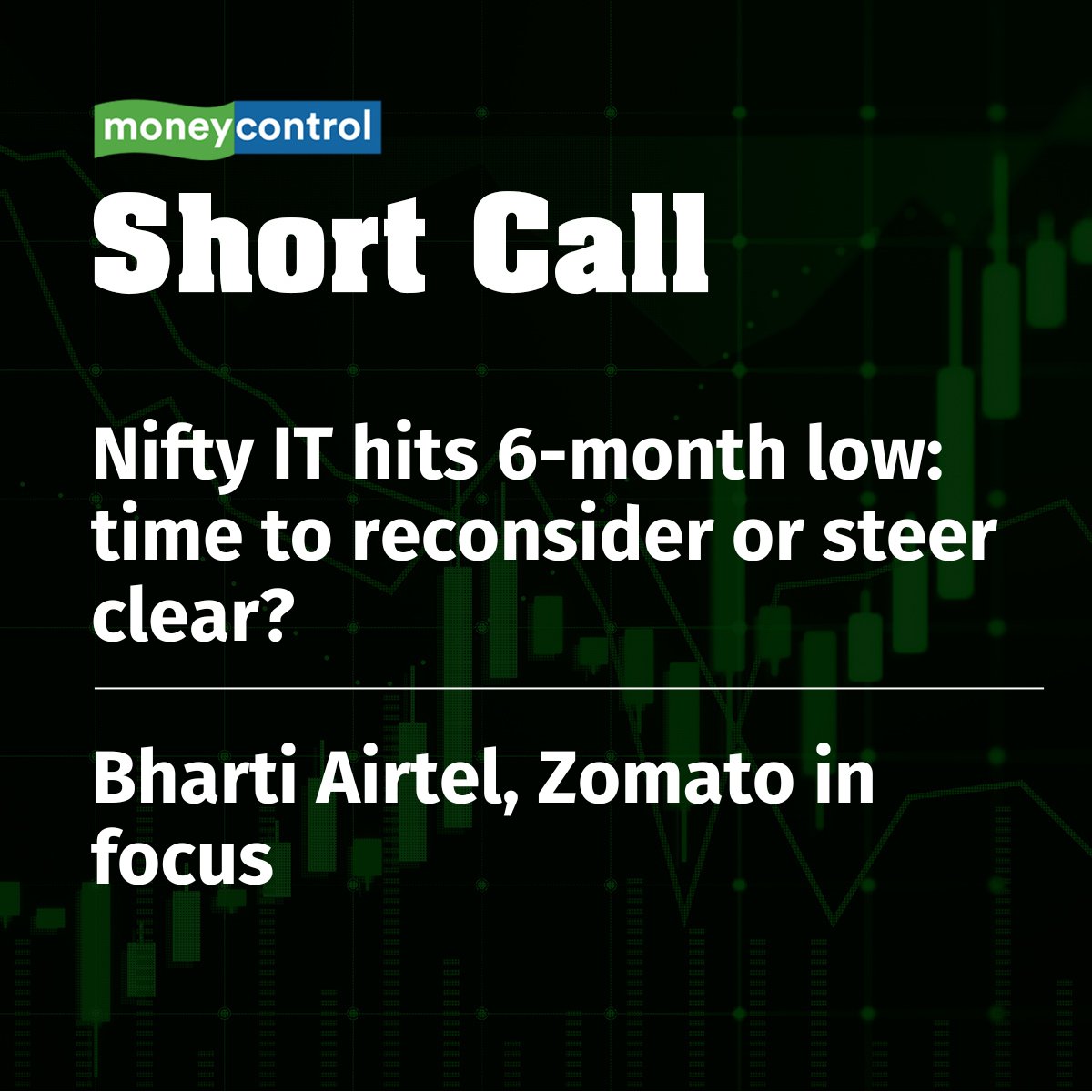 moneycontrolcom's tweet photo. #MarketsWithMC | Here's a crisp take on key #market moves & trends that give you a bird’s eye view of what’s happening only on #ShortCall 📞
Read at👇
https://t.co/7bO2SdAvSm
@LovishaDarad | #Stocks #StockMarket #Markets https://t.co/SVVnO4ZomJ
