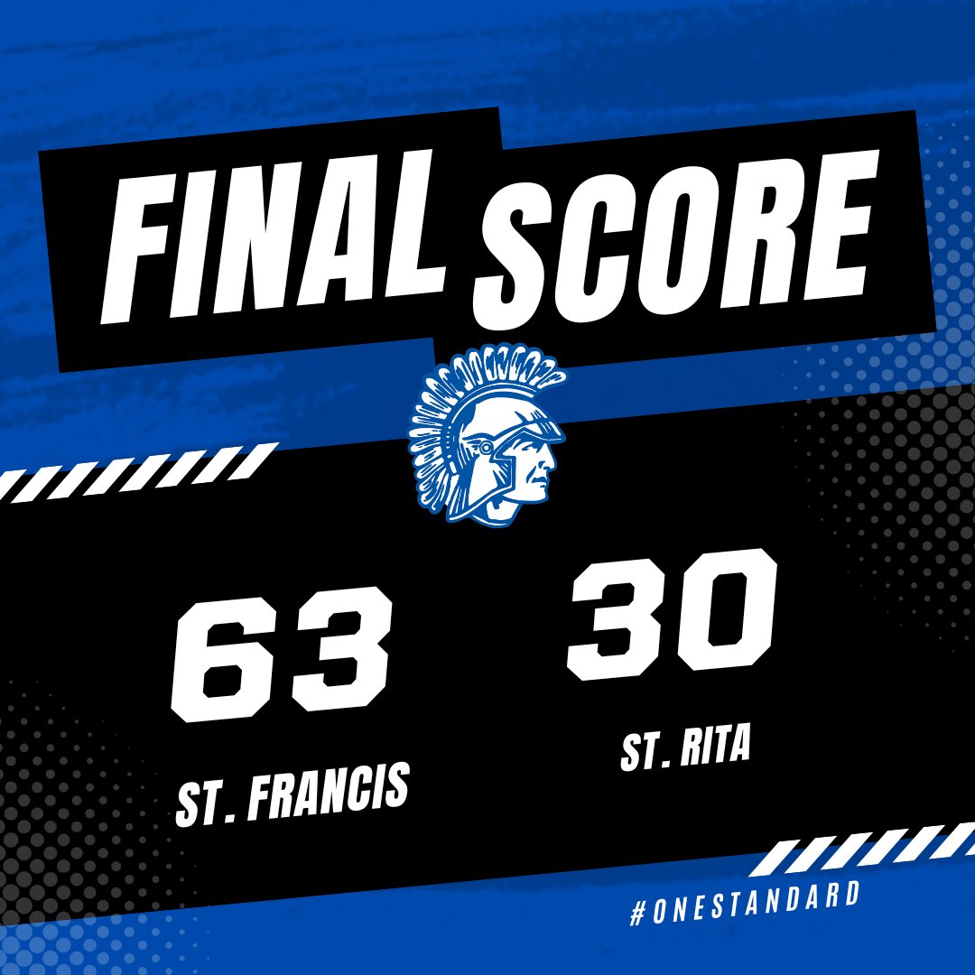 St. Francis HS Spartan Boys Basketball (@sfspartanhoops) on Twitter photo Spartans win 63-30 against St. Rita to advance to the regional finals on Friday vs De La Salle!
Balaskovits: 19pts
Quaranta: 13pts
Whorlow: 10pts
đź“°: <a href="/michaelsobrien/">Michael O'Brien</a> <a href="/joehoopsreport/">Joe Henricksen</a> <a href="/dhpreps/">Daily Herald Preps</a> <a href="/KaneCountyPreps/">KaneCountyPreps</a> <a href="/HardwoodPrepsIL/">Hardwood Preps Illinois</a> <a href="/ILHoopProspects/">Illinois Hoop Prospects</a> <a href="/scottybscout/">Scott Burgess</a> @hsbballjg Spartans win 63-30 against St. Rita to advance to the regional finals on Friday vs De La Salle!
Balaskovits: 19pts
Quaranta: 13pts
Whorlow: 10pts
đź“°: <a href="/michaelsobrien/">Michael O'Brien</a> <a href="/joehoopsreport/">Joe Henricksen</a> <a href="/dhpreps/">Daily Herald Preps</a> <a href="/KaneCountyPreps/">KaneCountyPreps</a> <a href="/HardwoodPrepsIL/">Hardwood Preps Illinois</a> <a href="/ILHoopProspects/">Illinois Hoop Prospects</a> <a href="/scottybscout/">Scott Burgess</a> @hsbballjg