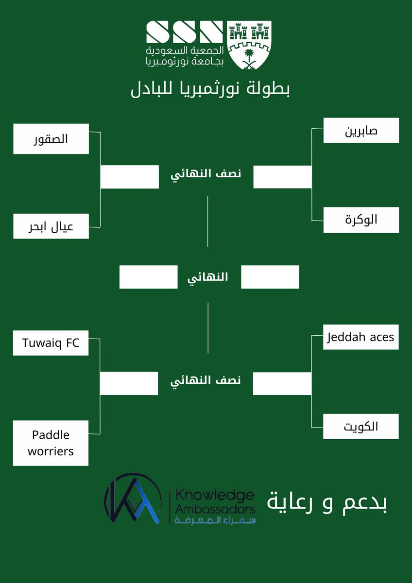 كل شيء جاهز وبانتظار شوفكم بكرة 🎾🔥!

بدعم ورعاية <a href="/KNOWASAS/">سفراء المعرفة لخدمات الدراسة في الخارج</a>