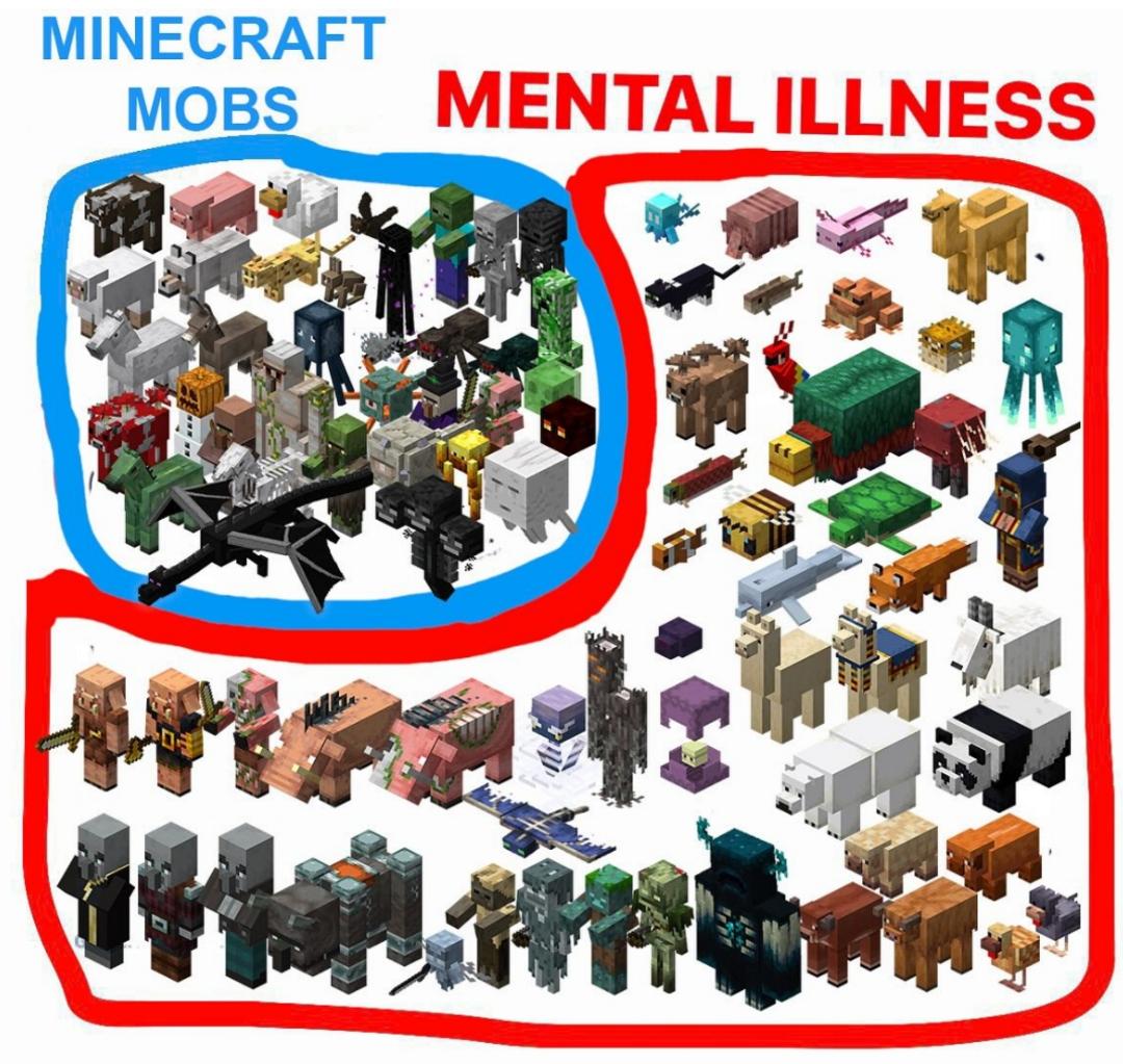 Saw this on Instagram, Thoughts?