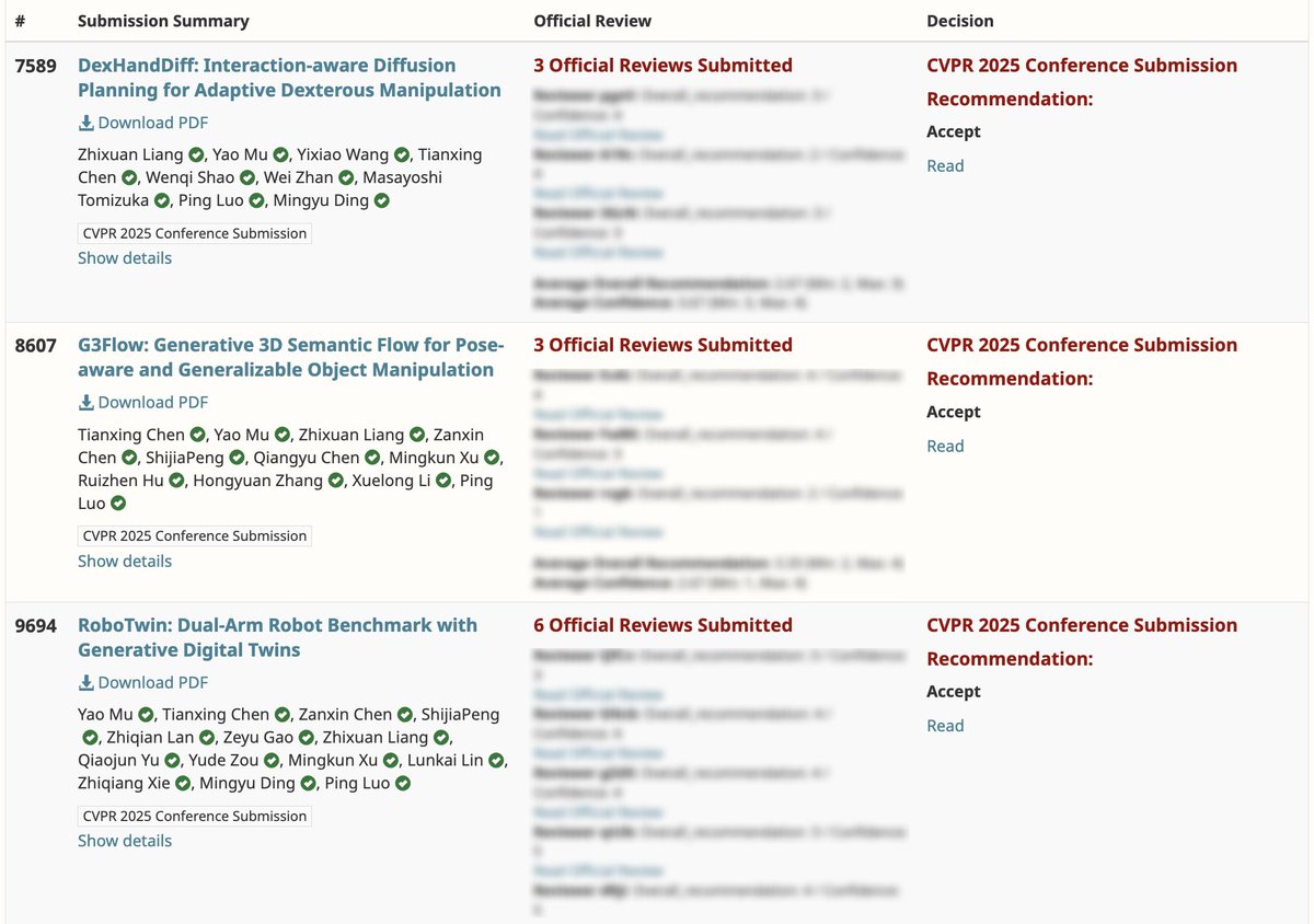 3 papers are accepted to <a href="/CVPR/">#CVPR2026</a>  2025 !
1. G3Flow: arxiv.org/abs/2411.18369
2. DexHandDiff: arxiv.org/abs/2411.18562
3. RoboTwin: arxiv.org/abs/2409.02920