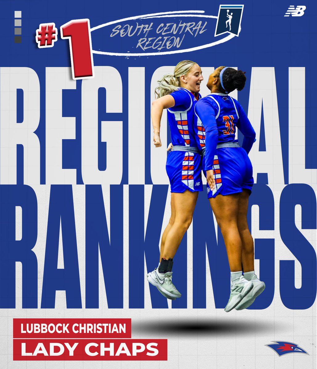 Lubbock Christian University Women's Basketball tweet media