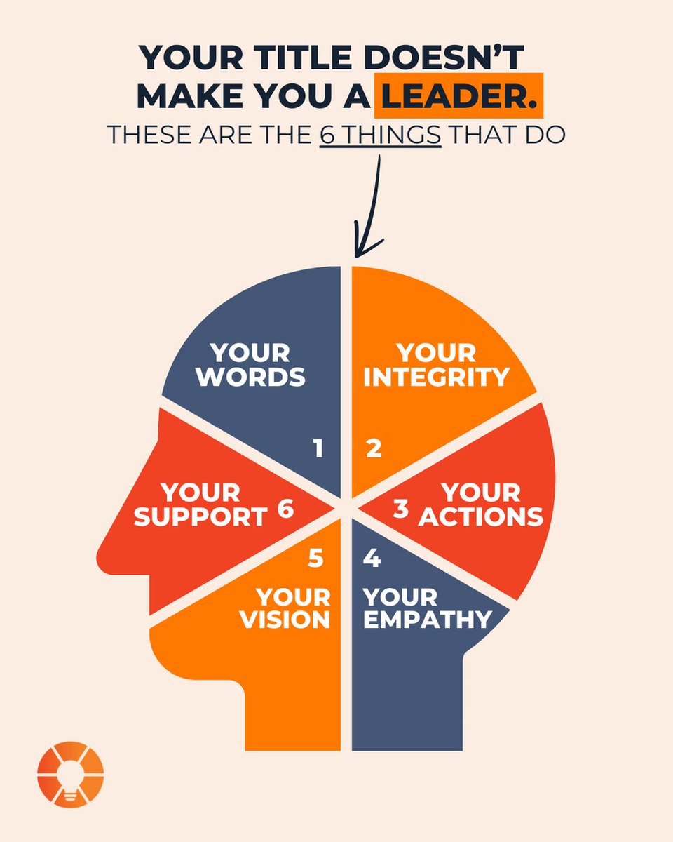 Your title doesn't make you a leader.
Your actions do.

True leadership isn’t about authority. 
It’s about influence, impact, and integrity.

💡 Your words set the tone—do they inspire or divide?
💡 Your integrity is your foundation—do you walk the talk?
💡 Your actions define…
