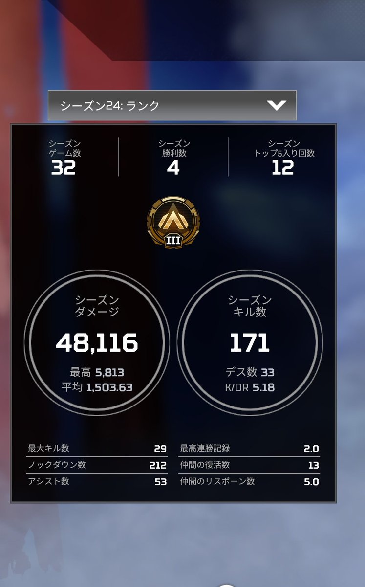 ルーキースタートだったから戦績がぶっ壊れた
久々にやると楽しいな