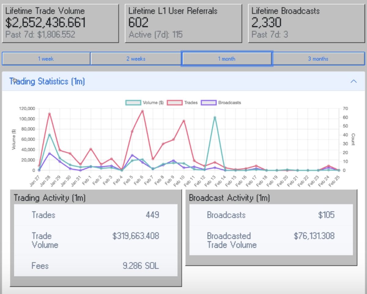 if this isnt the dopest internal tooling idk what is
