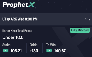 thedaybettor's tweet image. Quick n easy $10 with @OddsJam mobile alerts 🔥
Karter Knox over 10.5 Pts - win $140.88 on Rebet (fully limited), lose $108.21 on ProphetX (never limits) = $10.31 profit
Under - win $140.68 on ProphetX, lose $130.37 on Rebet = $10.31 profit
Try free 7 days with code: WINNING