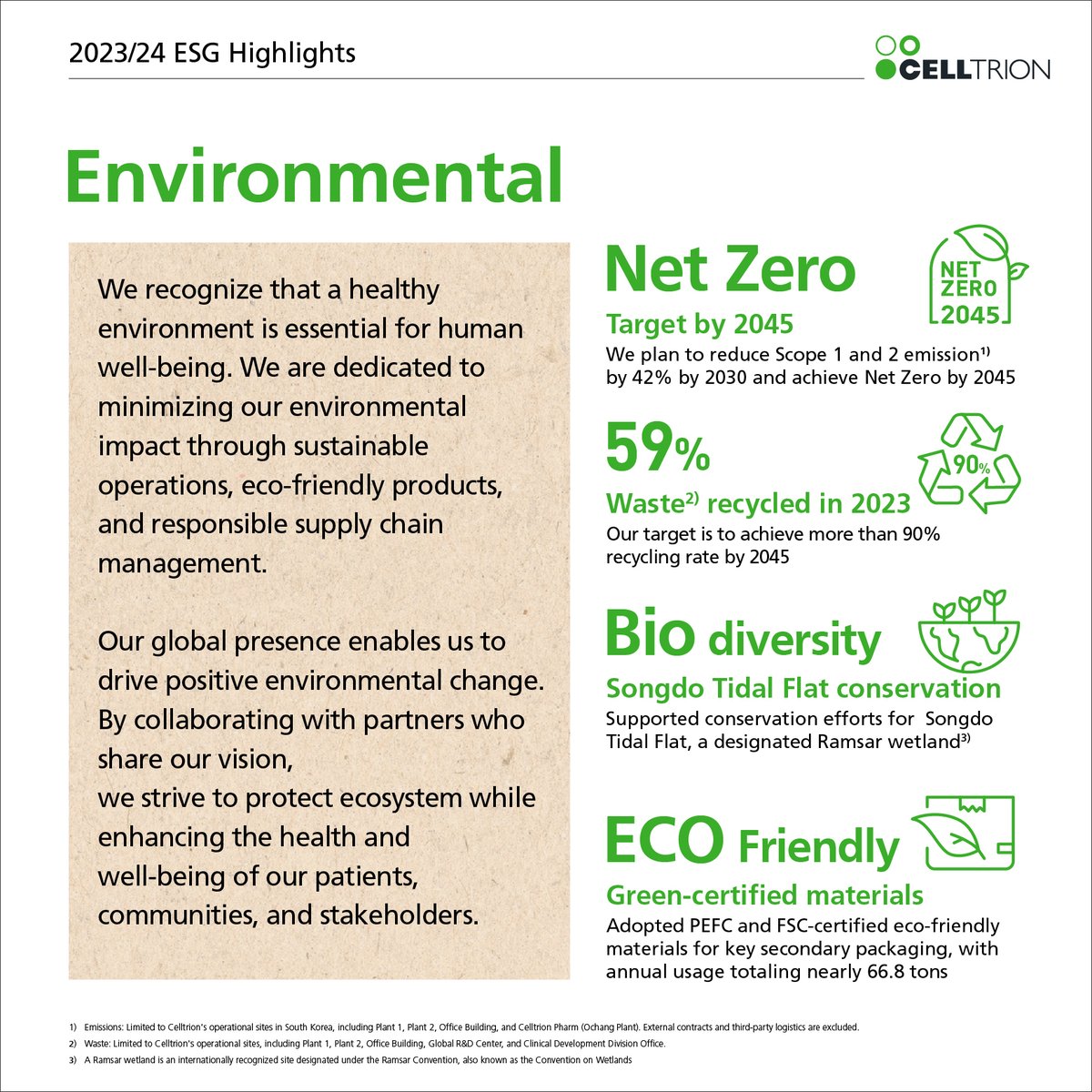 As global citizens, we believe it is our responsibility to preserve the health and cleanliness of our planet. 🌍

At Celltrion, we are dedicated to environmental sustainability, and we continuously aim to minimizing our environmental impact and drive positive change for a better