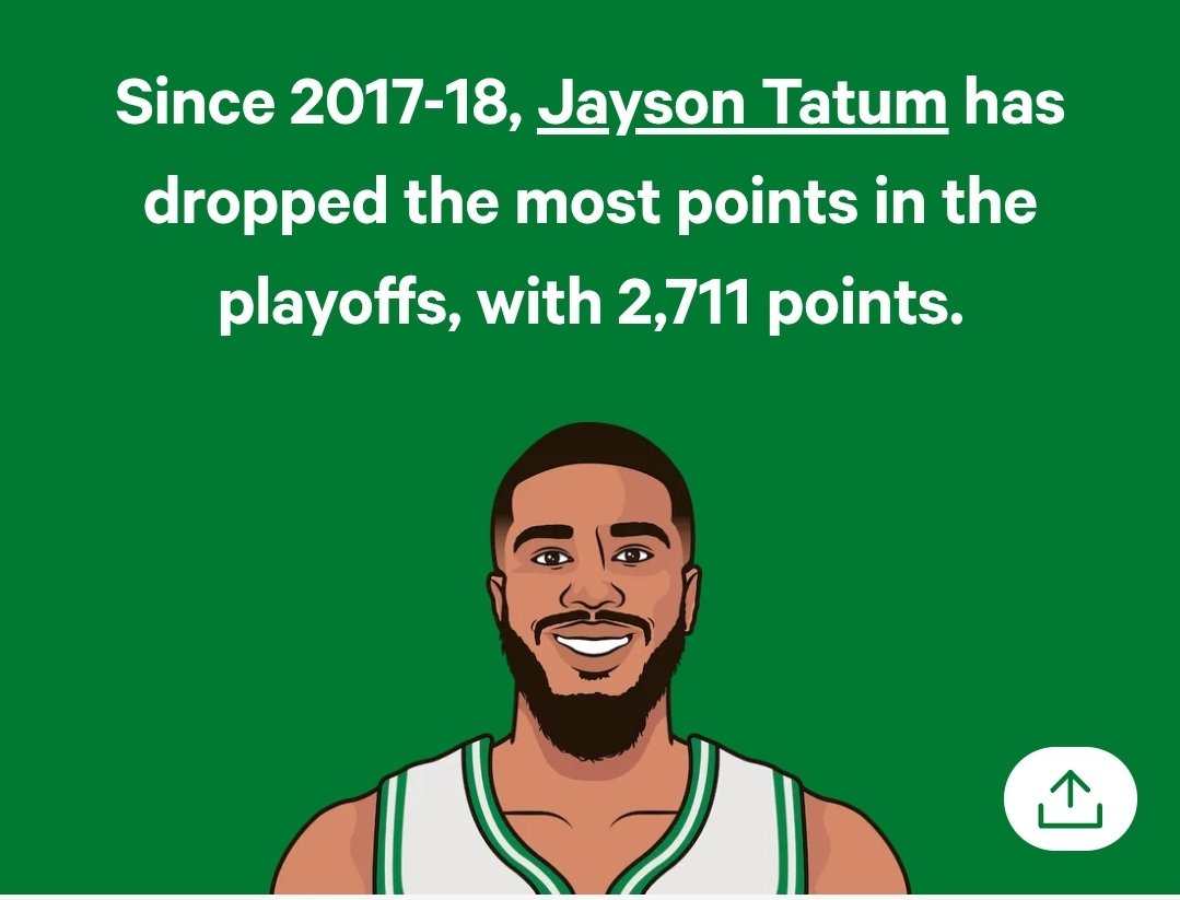 SkinnyMilam's tweet photo. @GuitaristJT @T_Cook1211 @MaleDaniel @Damewilson9 Absolutely right. Tatum has gotten carried to 5 Conference Finals (i.e the same as SGA, Ant, Luka, and Jokic put together) while scoring the most playoff points in the league since 2017 https://t.co/Oa7aEcpX74