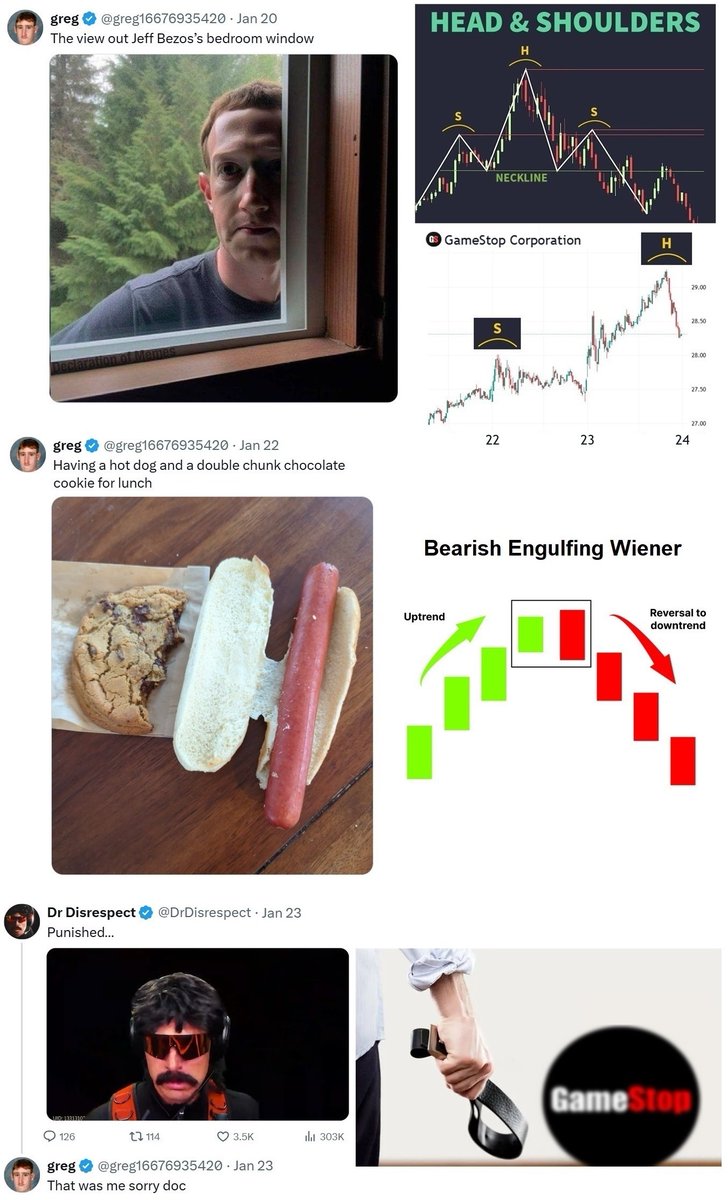 Noob tweet media