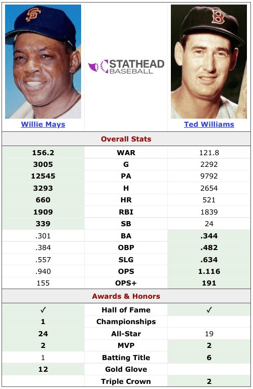 BaseballHistoryNut tweet media