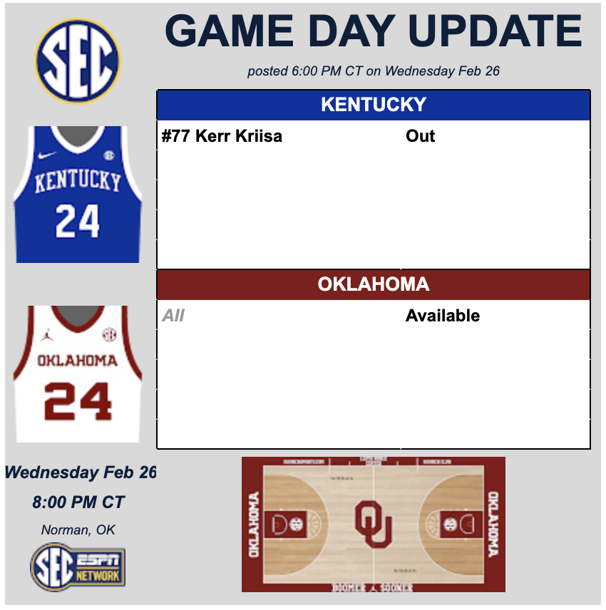 KSRonX's tweet photo. Lamont Butler and Jaxson Robinson WILL PLAY tonight vs. Oklahoma!

https://t.co/2Eamm7uzS8 https://t.co/ujkVbRU0tJ