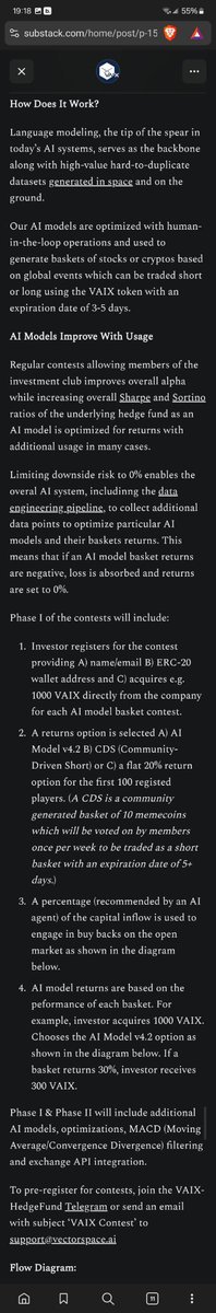 AndrewR99973196's tweet image. substack.com/home/post/p-15…

To pre-register for contests, join the VAIX-HedgeFund Telegram or send an email with subject ‘VAIX Contest’ to support@vectorspace.ai

$VAIX #Vectorspace #AI #Agent #Thematic Basket #Tokenized $SBIO
