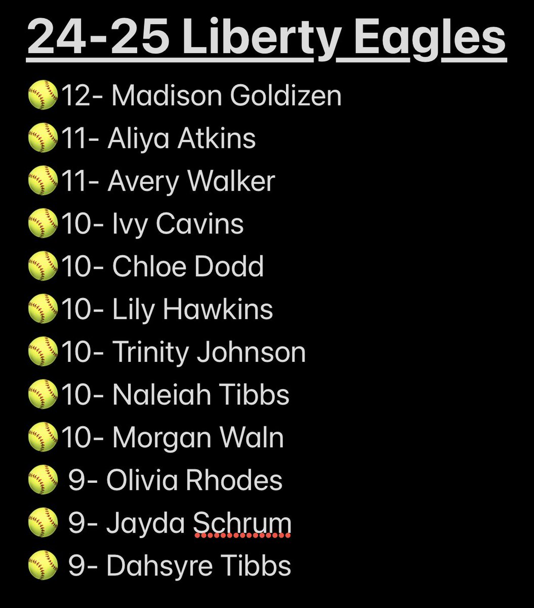 Congratulations! Let’s go!!! 🦅