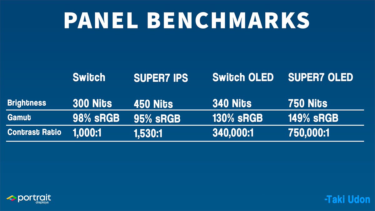 Taki Udon tweet media