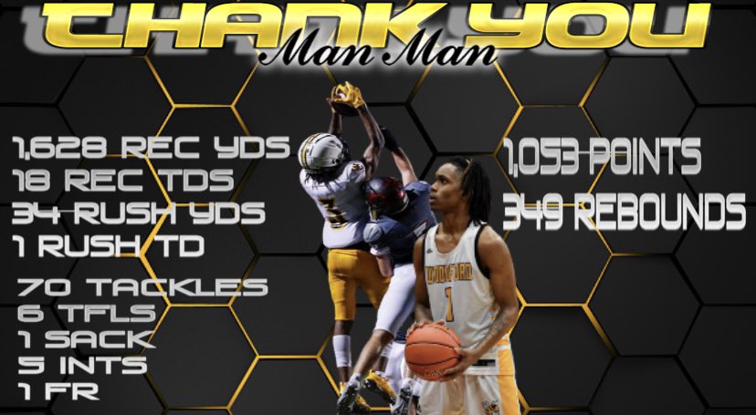 Coach Roley (@coachroleydbn) on Twitter photo As <a href="/MakhiSmith15/">Makhi Smith</a> HS athletic career comes to an end WOFO nation cannot thank him enoughโฆhe has been the standard for so many student athletes and we are excited to see what God has in store for this young man. We love you 3๏ธโฃ <a href="/WoodfordFBall/">Woodford County Football</a>
#YouChoose As <a href="/MakhiSmith15/">Makhi Smith</a> HS athletic career comes to an end WOFO nation cannot thank him enoughโฆhe has been the standard for so many student athletes and we are excited to see what God has in store for this young man. We love you 3๏ธโฃ <a href="/WoodfordFBall/">Woodford County Football</a>
#YouChoose