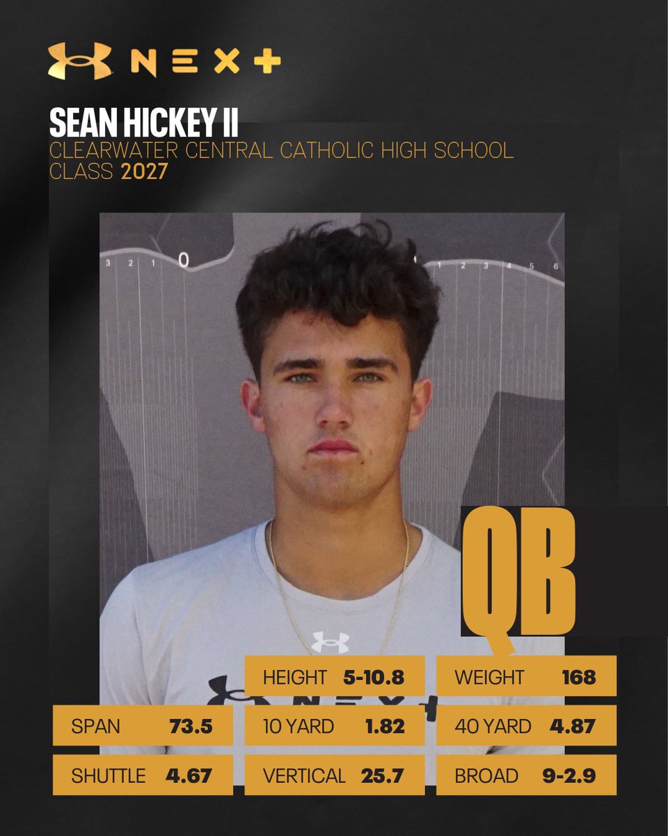 These are all the times and measurements from <a href="/UANextFootball/">All-America Game</a> combine.