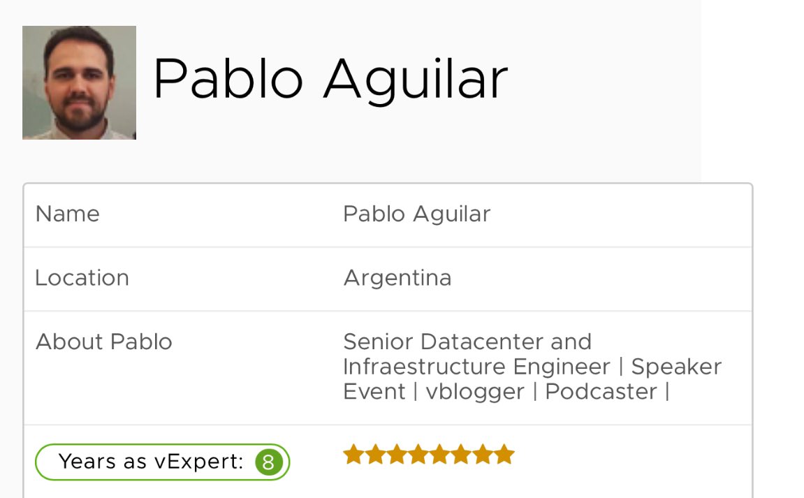 Wooooww 8 years! Thanks #vExpert program!