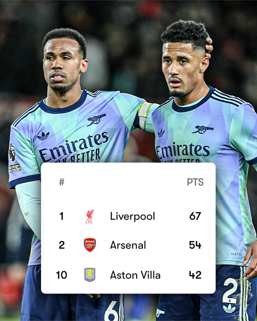 ESPNUK's tweet photo. Arsenal are closer to 10th place Aston Villa (12 points) than they are to Premier League league leaders Liverpool (13 points) 😮 https://t.co/j7SLJw3iIA